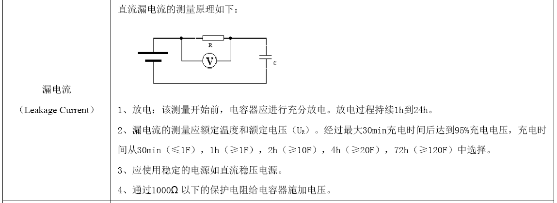 GTCAP 超等电容器泄电流测试要领