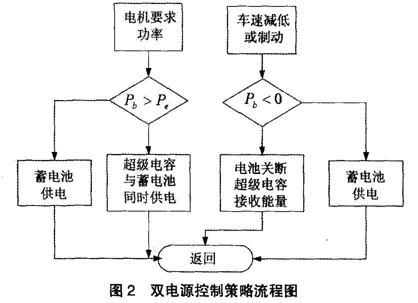 尊龙凯时 - 人生就得博中国官网